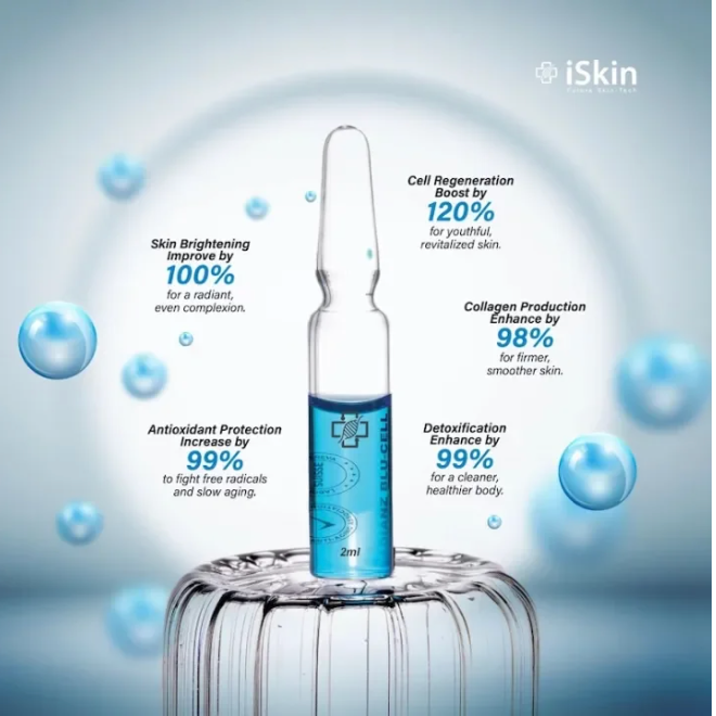 iSkin Radianz Blu-Cell