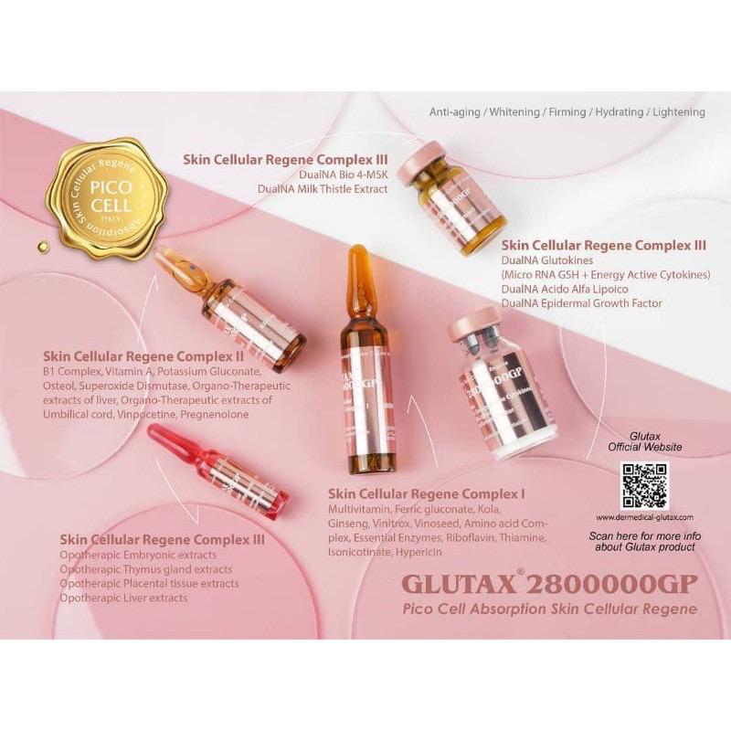 Glutax 2800000GP Pico Cell Absorption