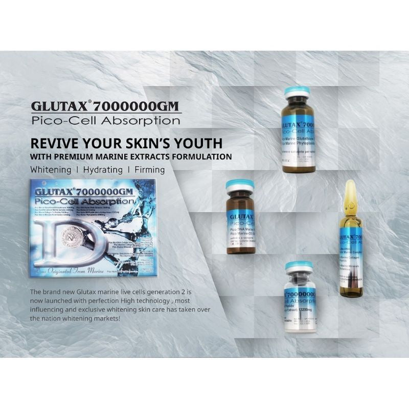 Glutax 7000000GM Pico Cell Absorption