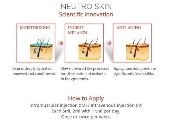 Neutro Skin Pomegranate Whitening + Antioxidant